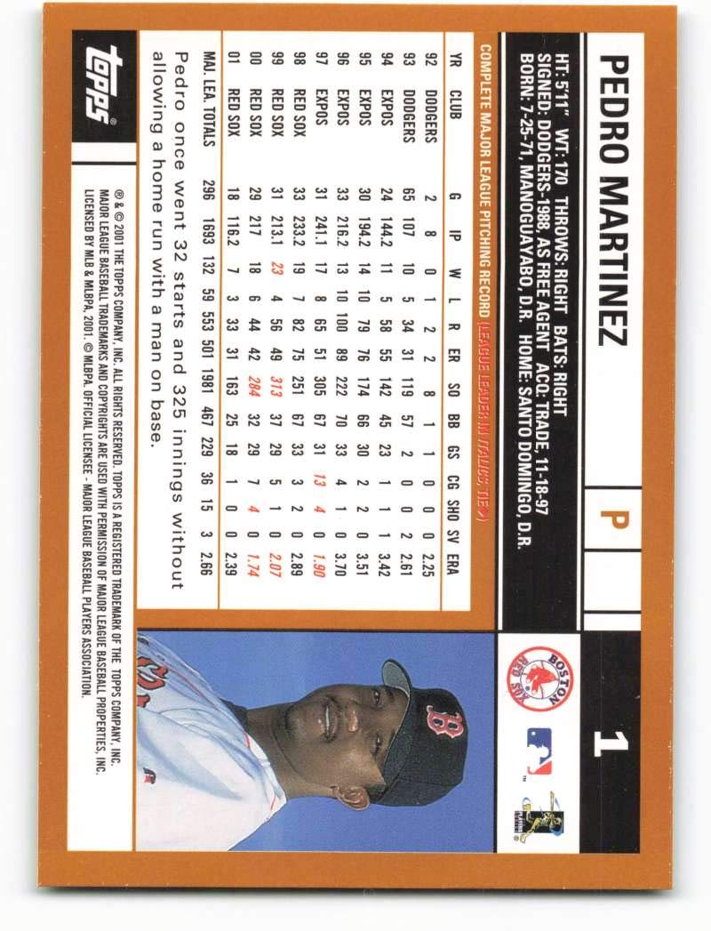 Amazon.com: 2002 Topps #1 Pedro Martinez NM-MT Boston Red Sox